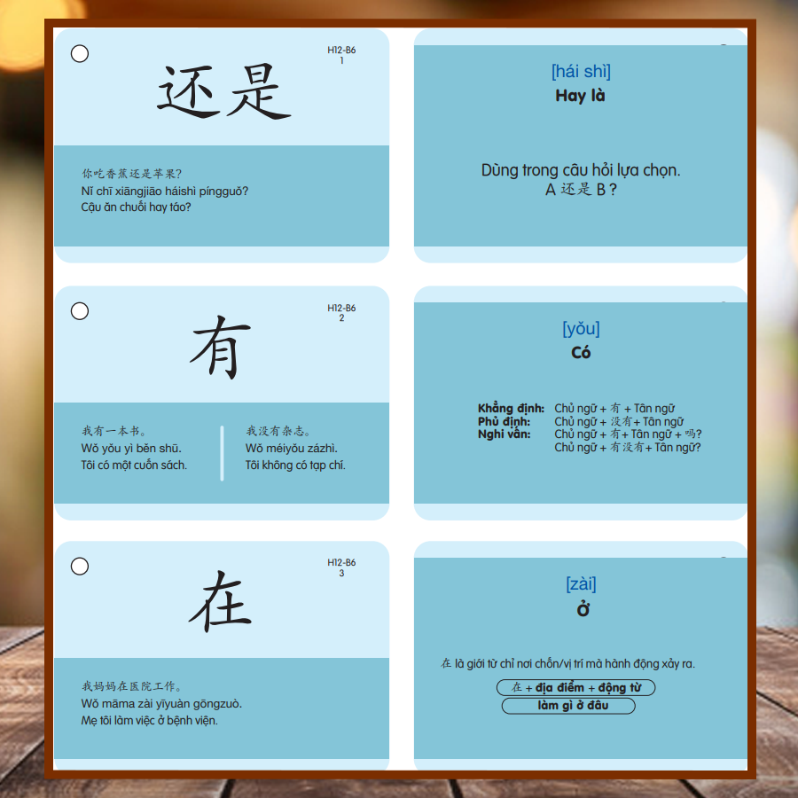 Nội dung Flashcard ngữ pháp tiếng Trung 1