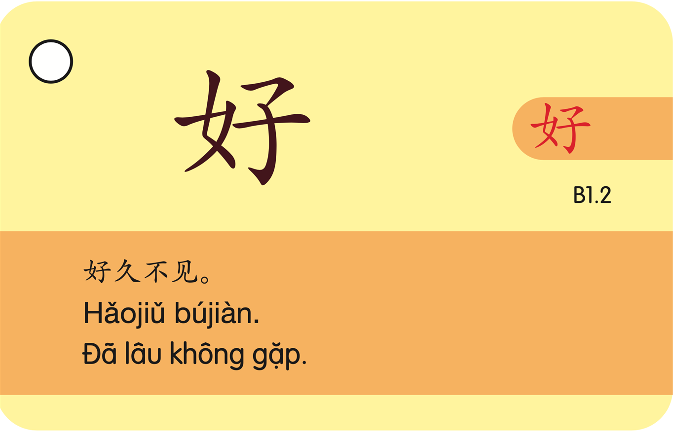 Flashcard tiếng Trung - 1500 câu chuyện chữ Hán
