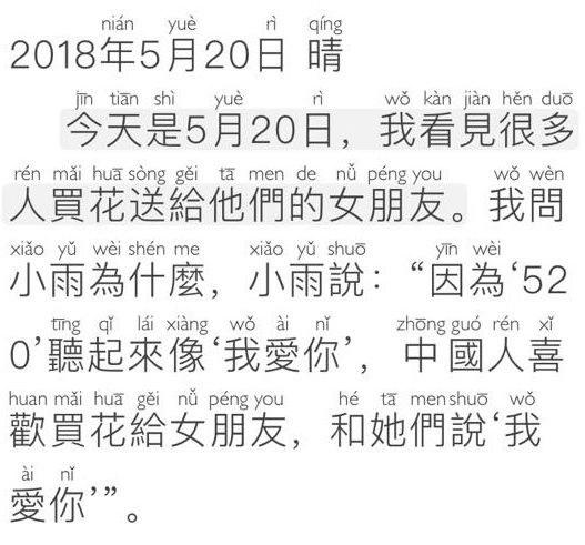 Tổng hợp 500 mẫu Phông chữ pinyin Tối ưu cho tiếng Trung