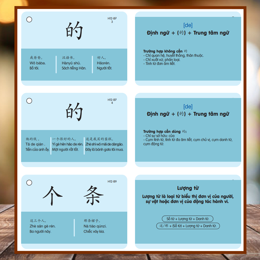 Nội dung Flashcard ngữ pháp tiếng Trung 2